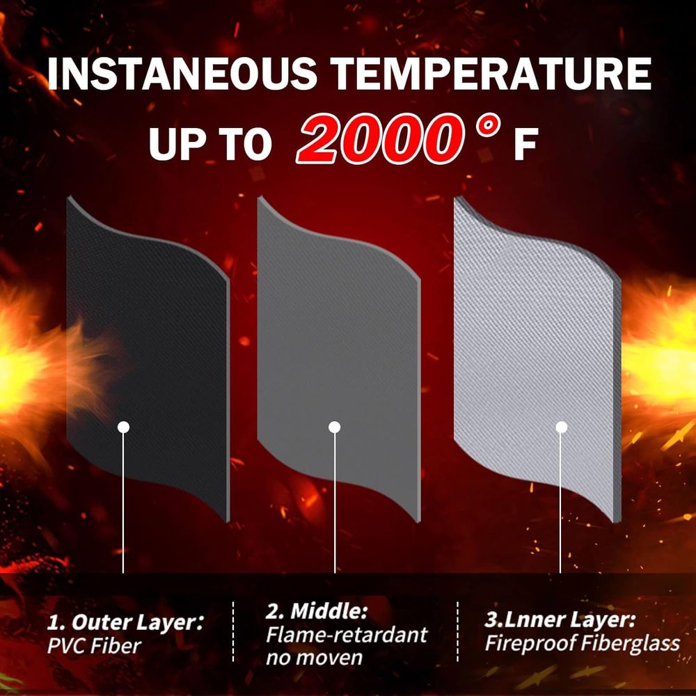 Tapete para Grelhar 15 x 18 -  - Heat Resistant Mat avaliação e preço